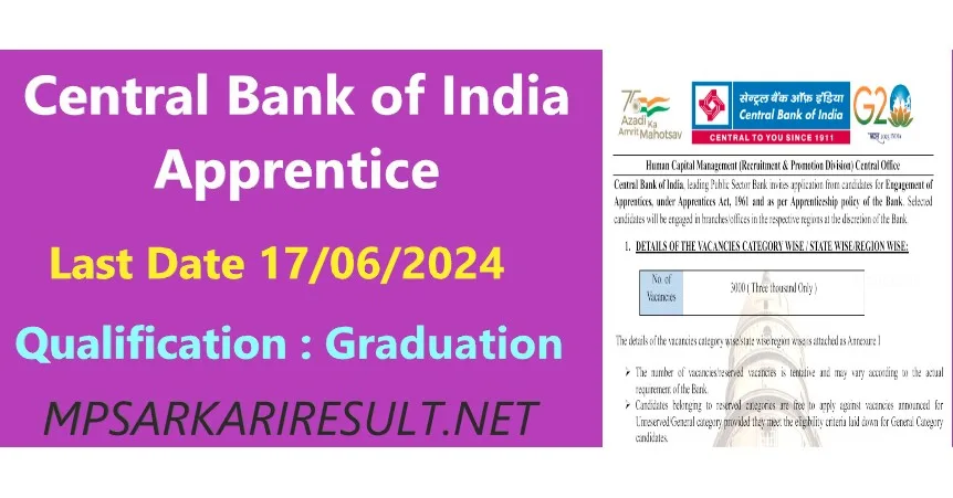 Central Bank of India Apprentice jpg